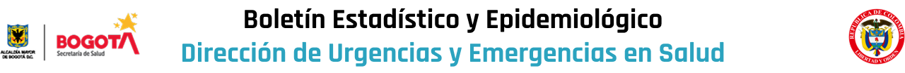 BOLETIN ESTADISTICO Y EPIDEMIOLOGICO